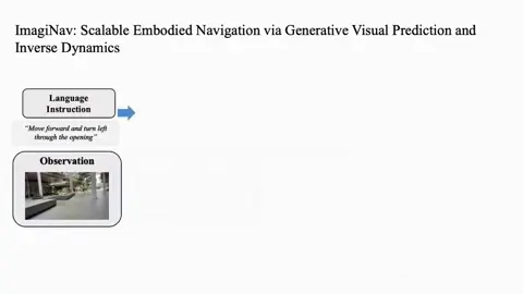 imaginav_preview.webp